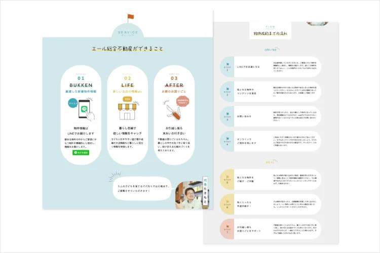 エール総合不動産様WEBサイト | FUDO一級建築士事務所-WEBデザイン事例